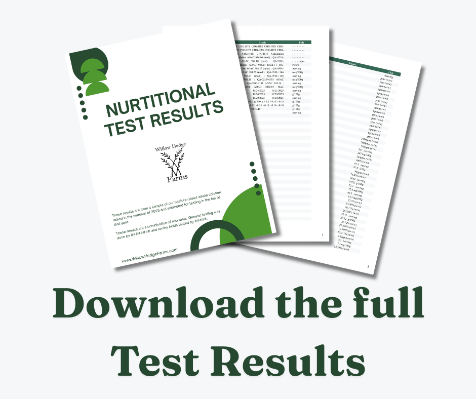 Lab report thumbnail